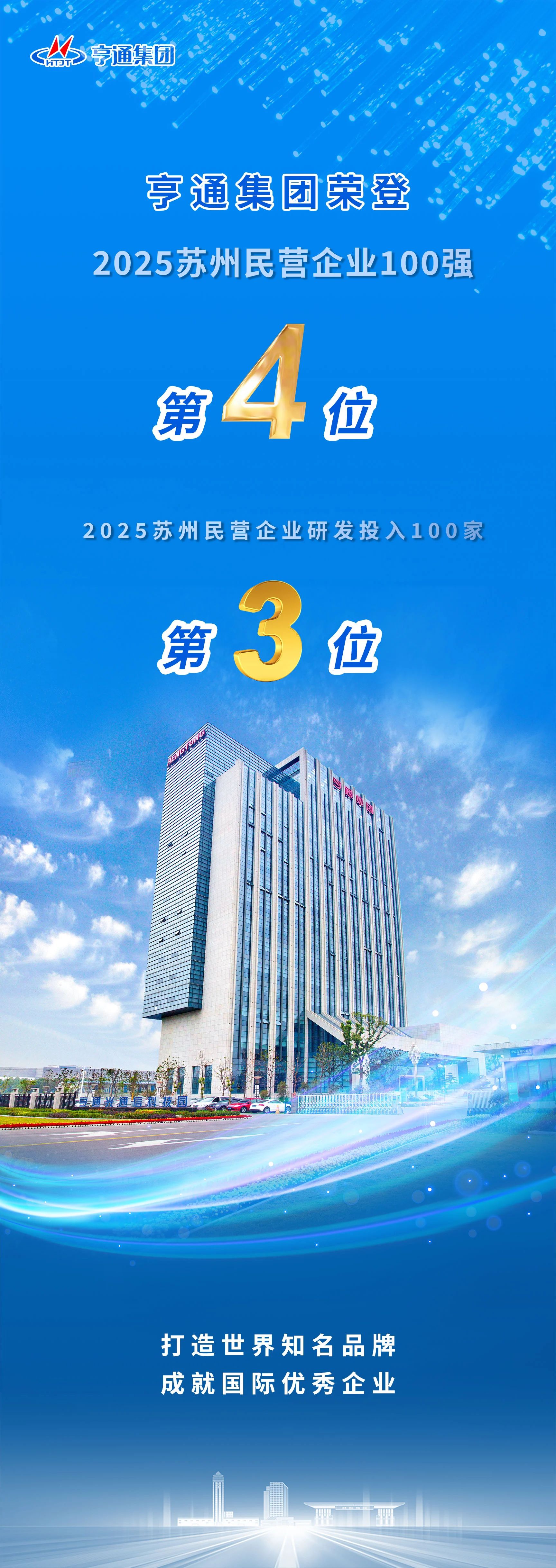 蘇州民企百強榜發布!亨通榮登第4位!(圖2) 蘇州民企百強榜發布!亨通榮登第4位!(圖2)