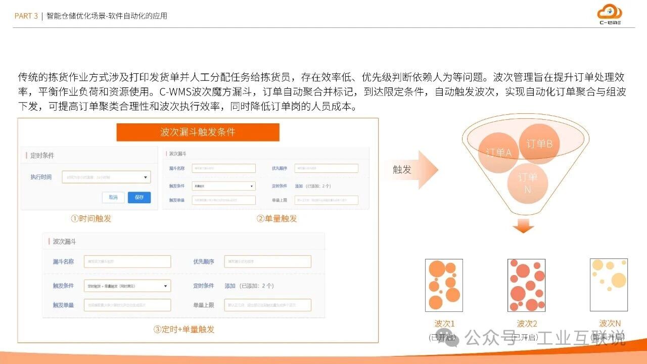 2025智能制造行業物流與供應鏈數字化轉型白皮書(圖13) 2025智能制造行業物流與供應鏈數字化轉型白皮書(圖13)